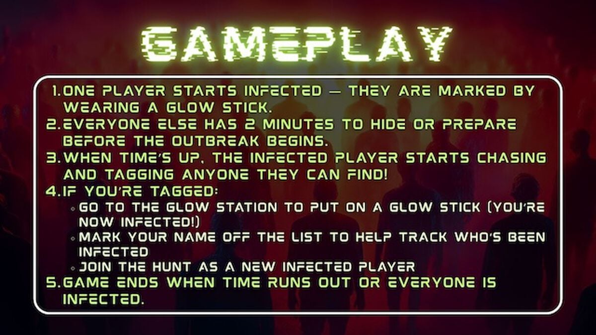 Infected image number null